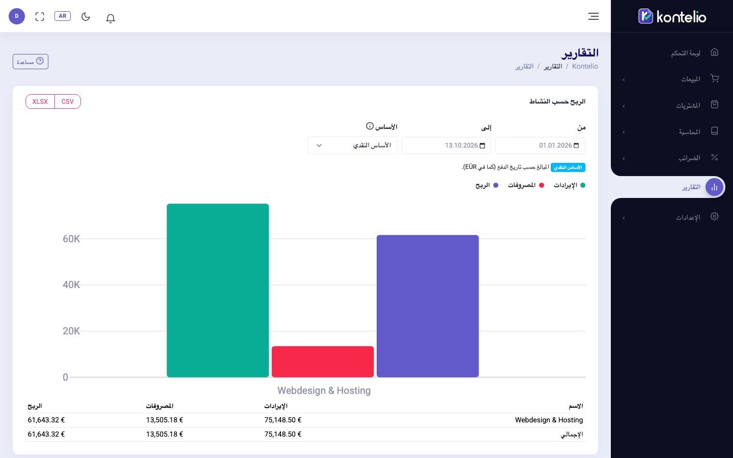 تقرير مع مرشحات ورسم بياني وجدول