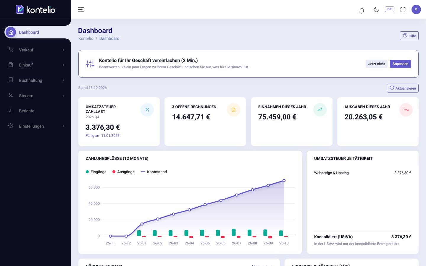 Das Dashboard mit Seitenmenü und Kopfzeile