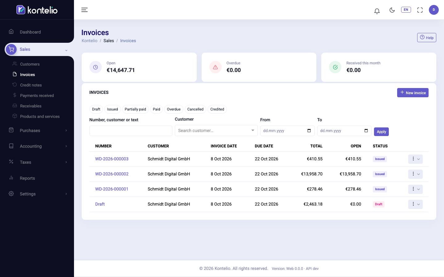 The invoice list with key figures, filters and statuses