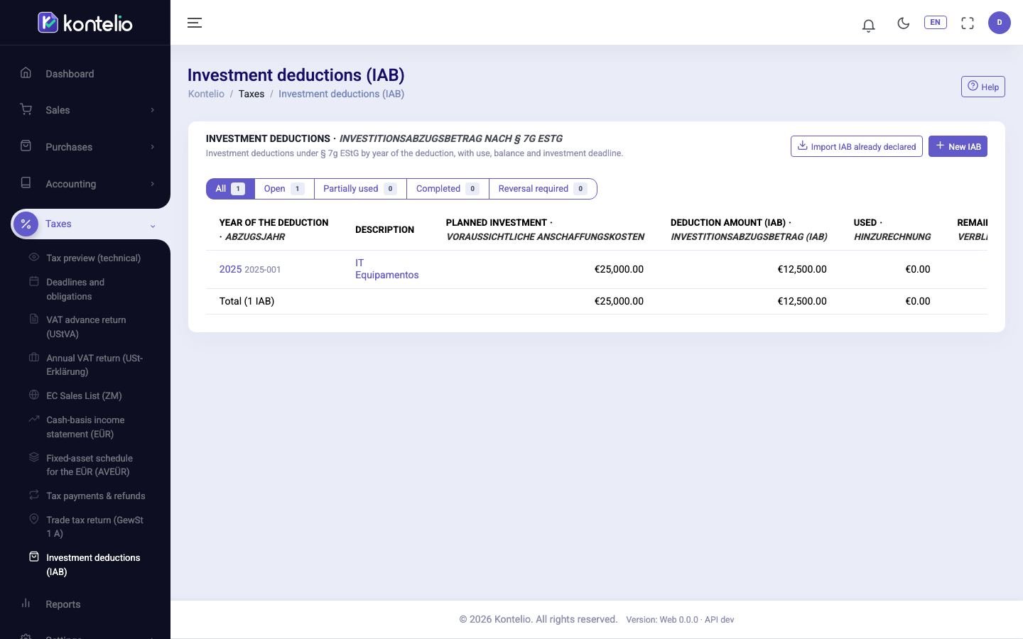 The register of investment deductions