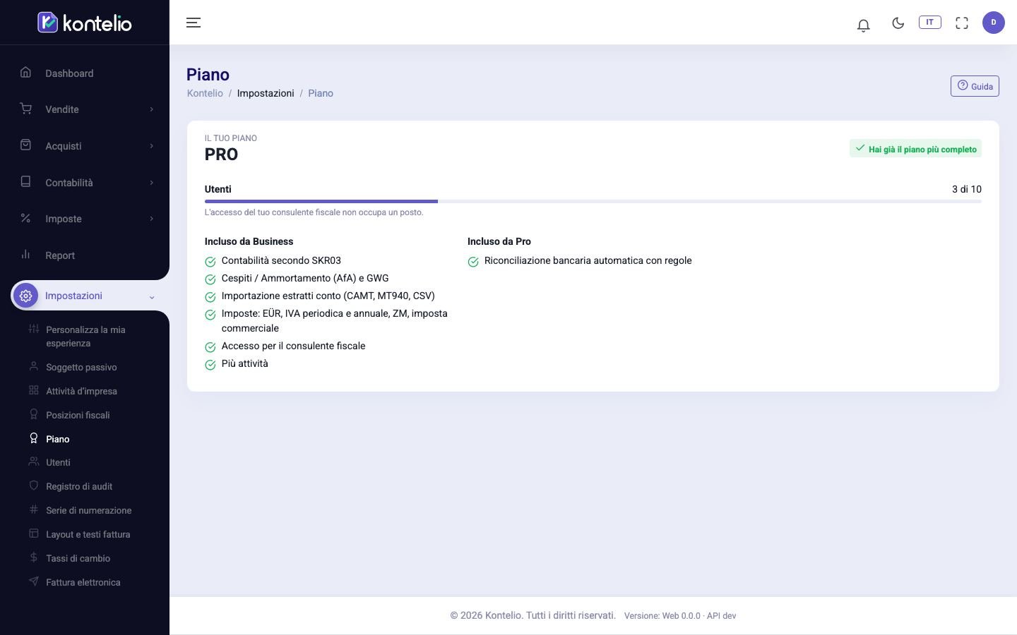 La panoramica del piano