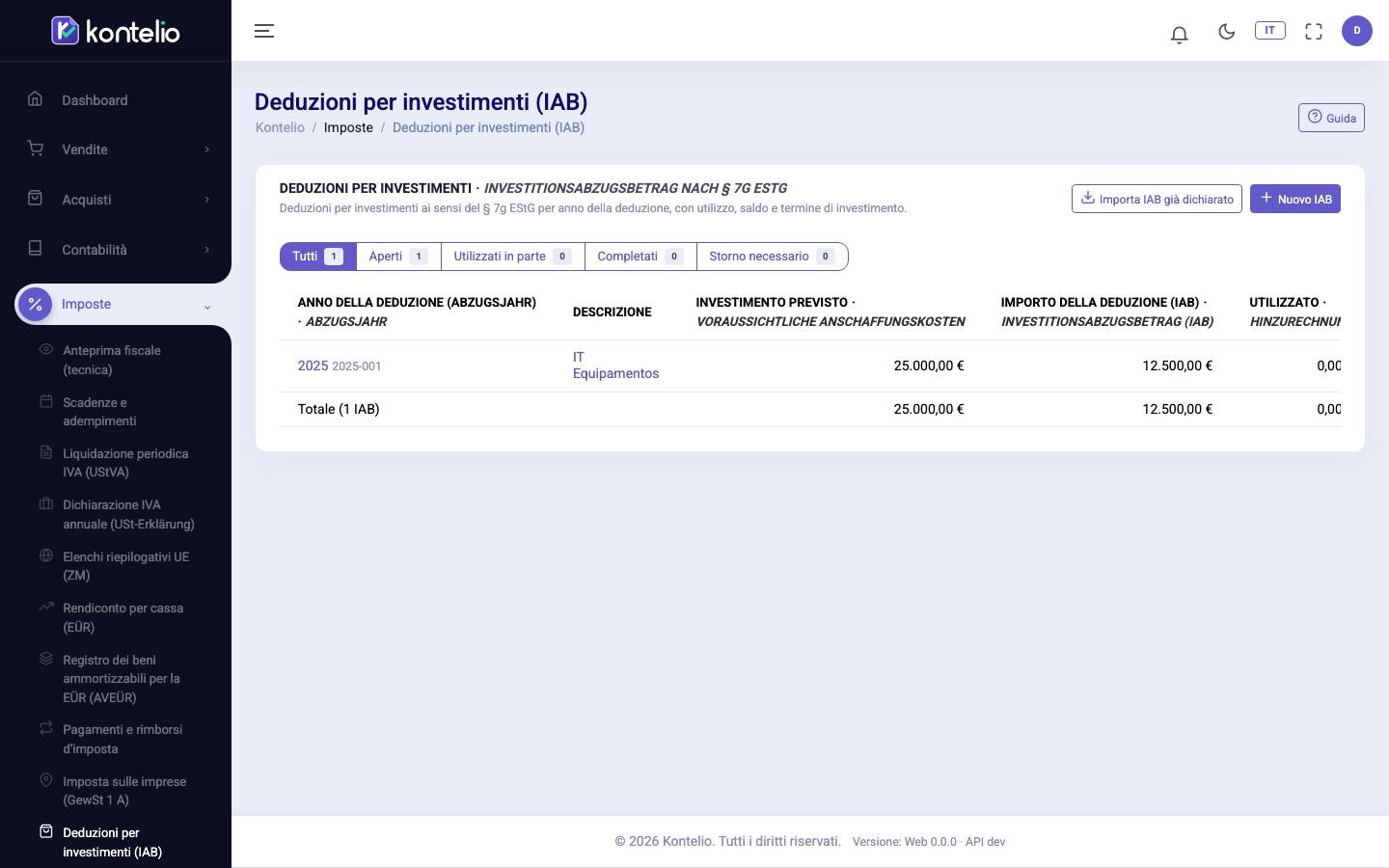 Il registro delle deduzioni per investimenti