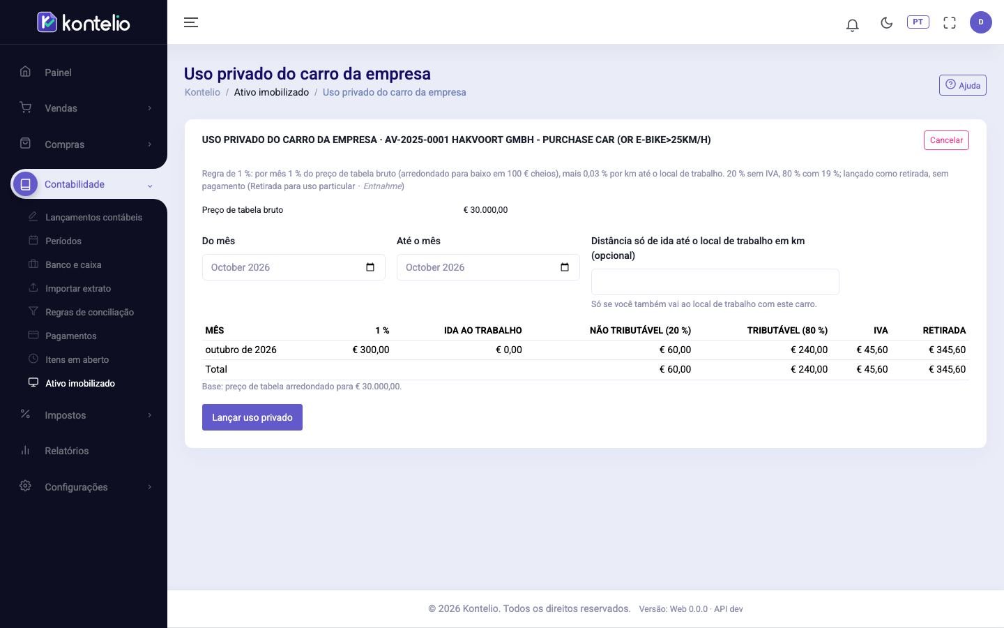 O uso particular de um carro da empresa pela regra de 1 % na prévia
